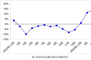 马克西：我还是新秀的时候 恩比德是球队中真正相信我的人之一